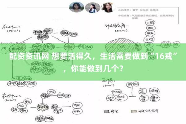 配资资讯网 想要活得久，生活需要做到“16戒”，你能做到几个？