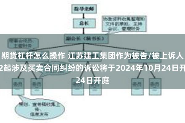 期货杠杆怎么操作 江苏建工集团作为被告/被上诉人的2起涉及买卖合同纠纷的诉讼将于2024年10月24日开庭