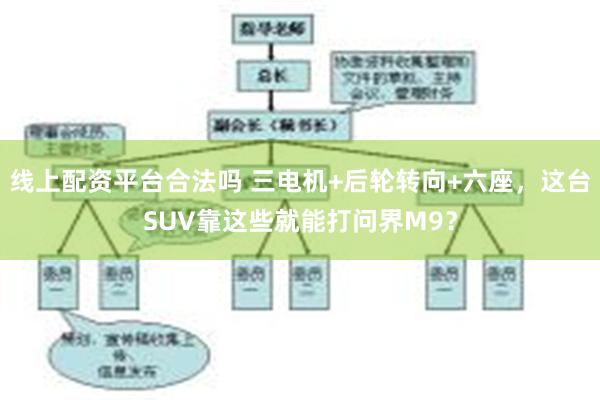 线上配资平台合法吗 三电机+后轮转向+六座，这台SUV靠这些就能打问界M9？